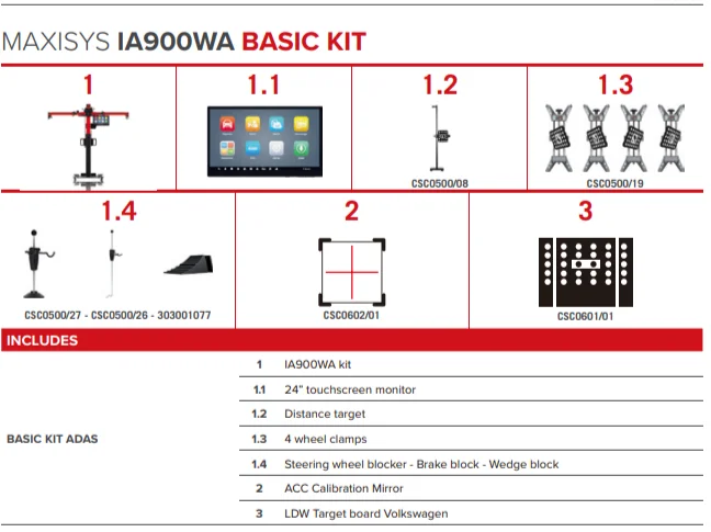 IA900WA Basic Kit